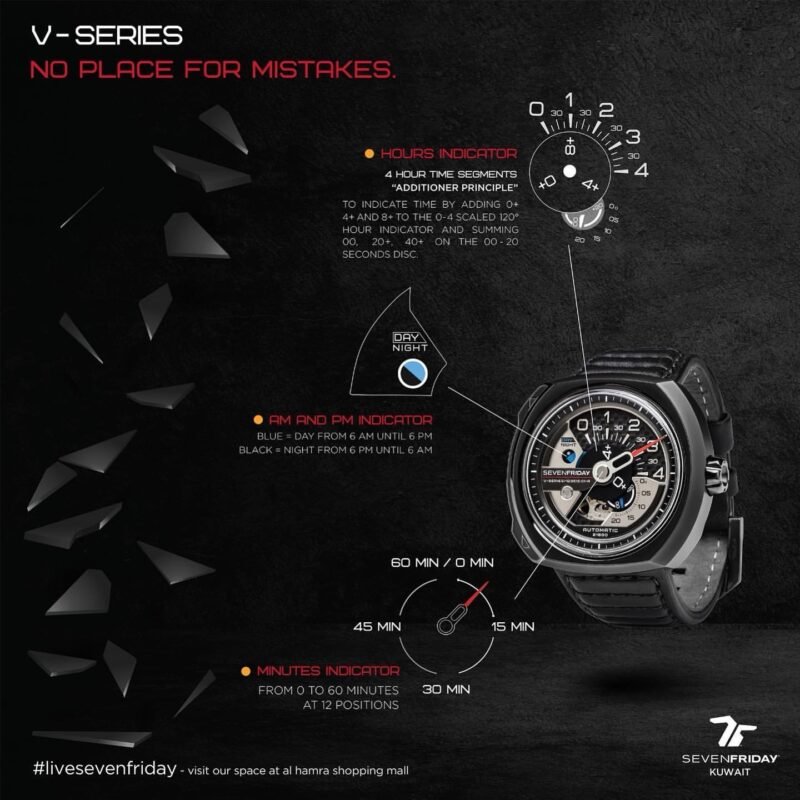 812b5b0b 9654 4220 a1b6 e8b39233d7e5 https://watchstoreindia.com/Shop/sevenfriday-v-series-v3-01/